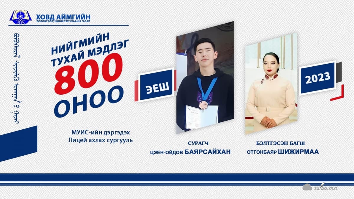 Лицей ахлах сургуулийн сурагч Ц.Баярсайхан улсдаа тэргүүлж 800 оноо авлаа.