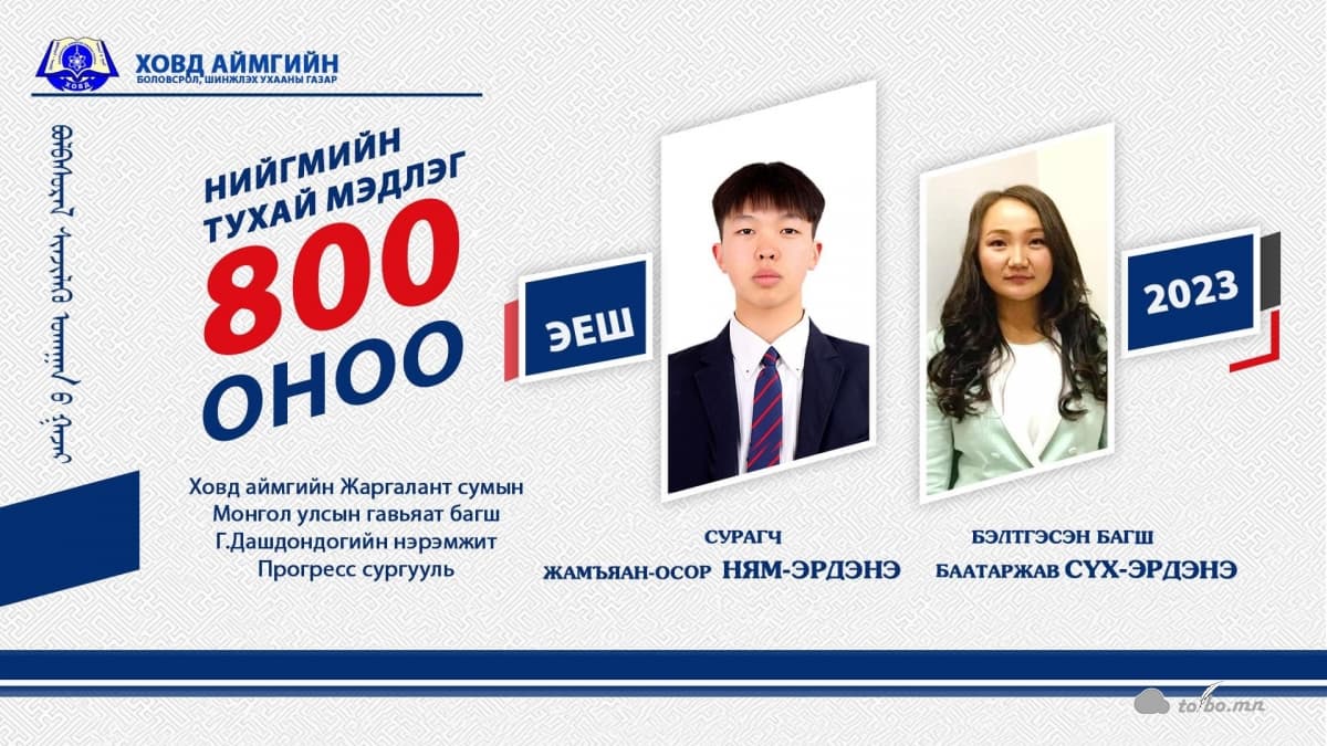 Прогресс сургуулийн сурагч Ж.Ням-Эрдэнэ ЭЕШ-аар улсдаа тэргүүлж 800 оноо авчээ.